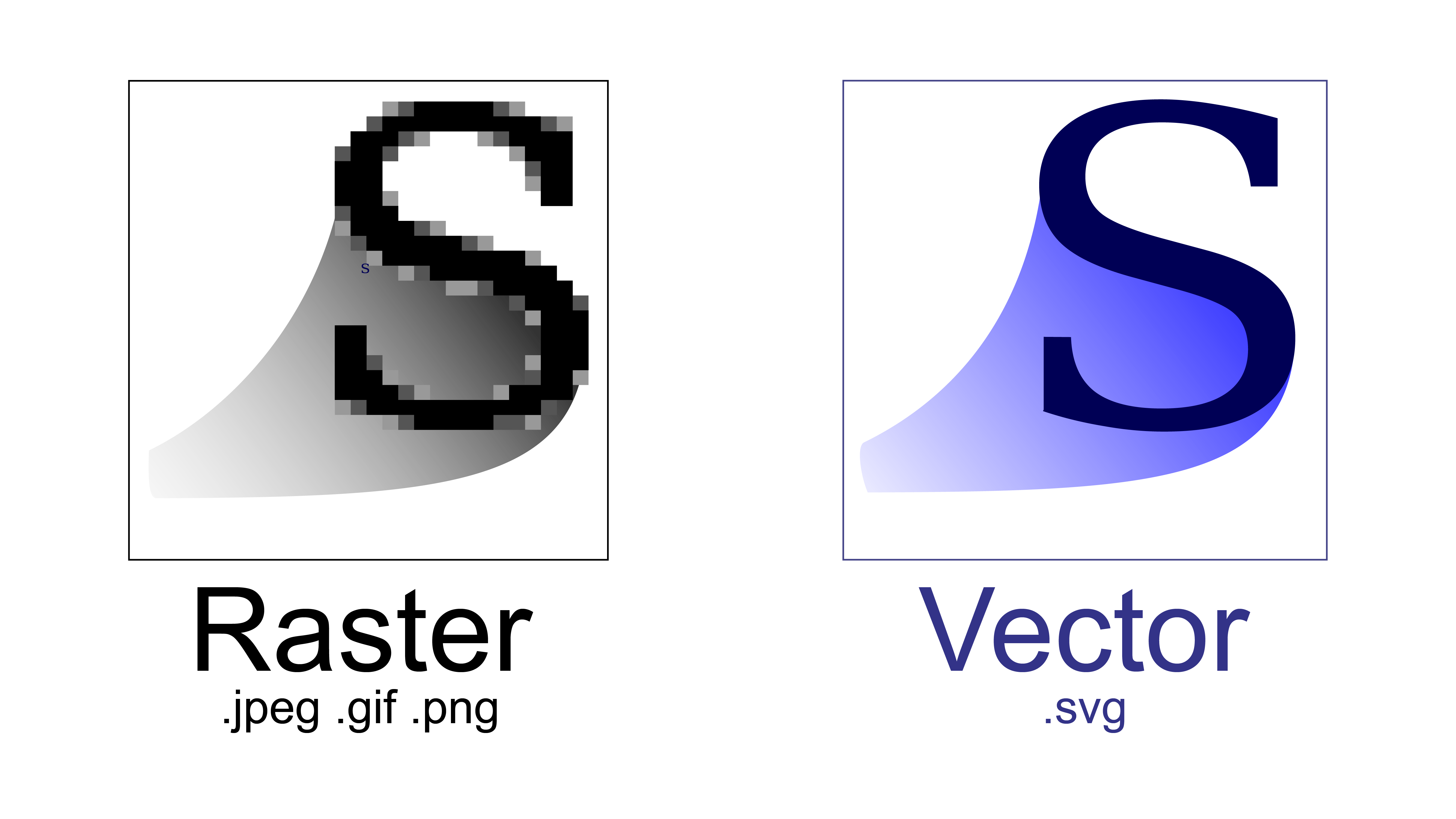 矢量图与位图的对比